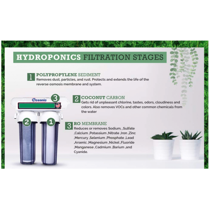 3 Stage - Hydroponics Reverse Osmosis Water Filtration System | 100 GPD | Plant Growth - Image 9