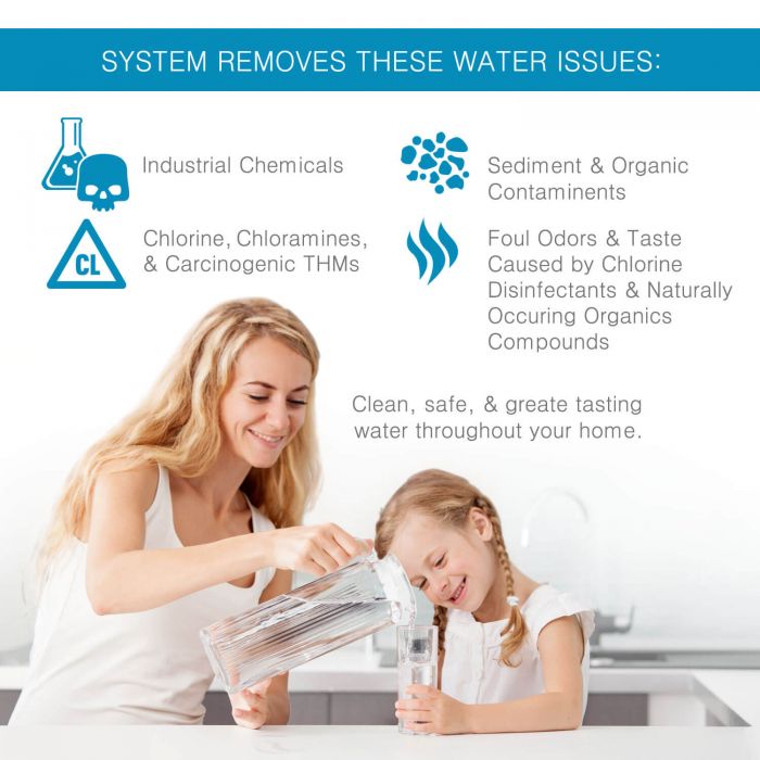 WHOLE HOUSE WATER FILTRATION SYSTEM | 2.0 cu ft Catalytic Carbon + KDF 85 | 12" x52" Backwash Valve - Image 4